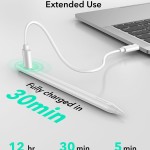 ESR Geo Digital Pencil Pro with Find My Feature for iPad